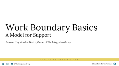 Work Boundary Basics